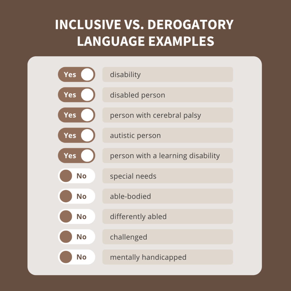 Inclusive Language Guide